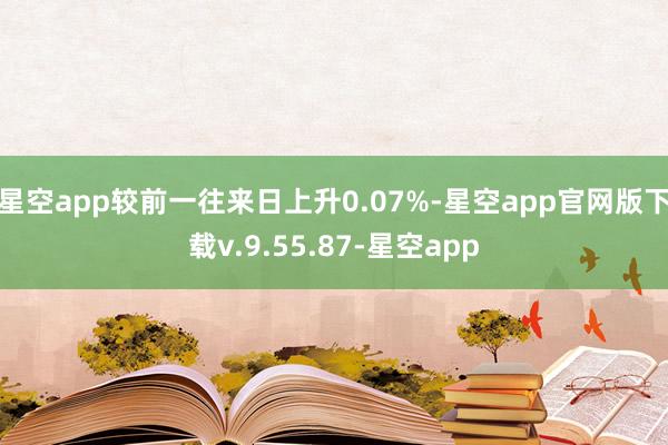 星空app较前一往来日上升0.07%-星空app官网版下载v.9.55.87-星空app